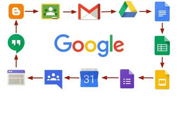 google-mobile-apps-services