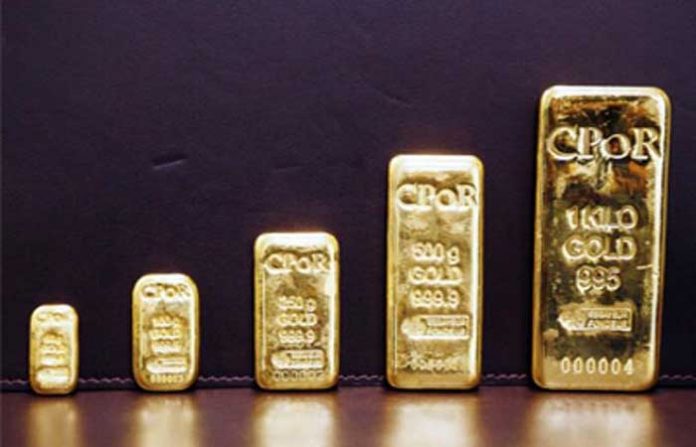 gold-bullion-india