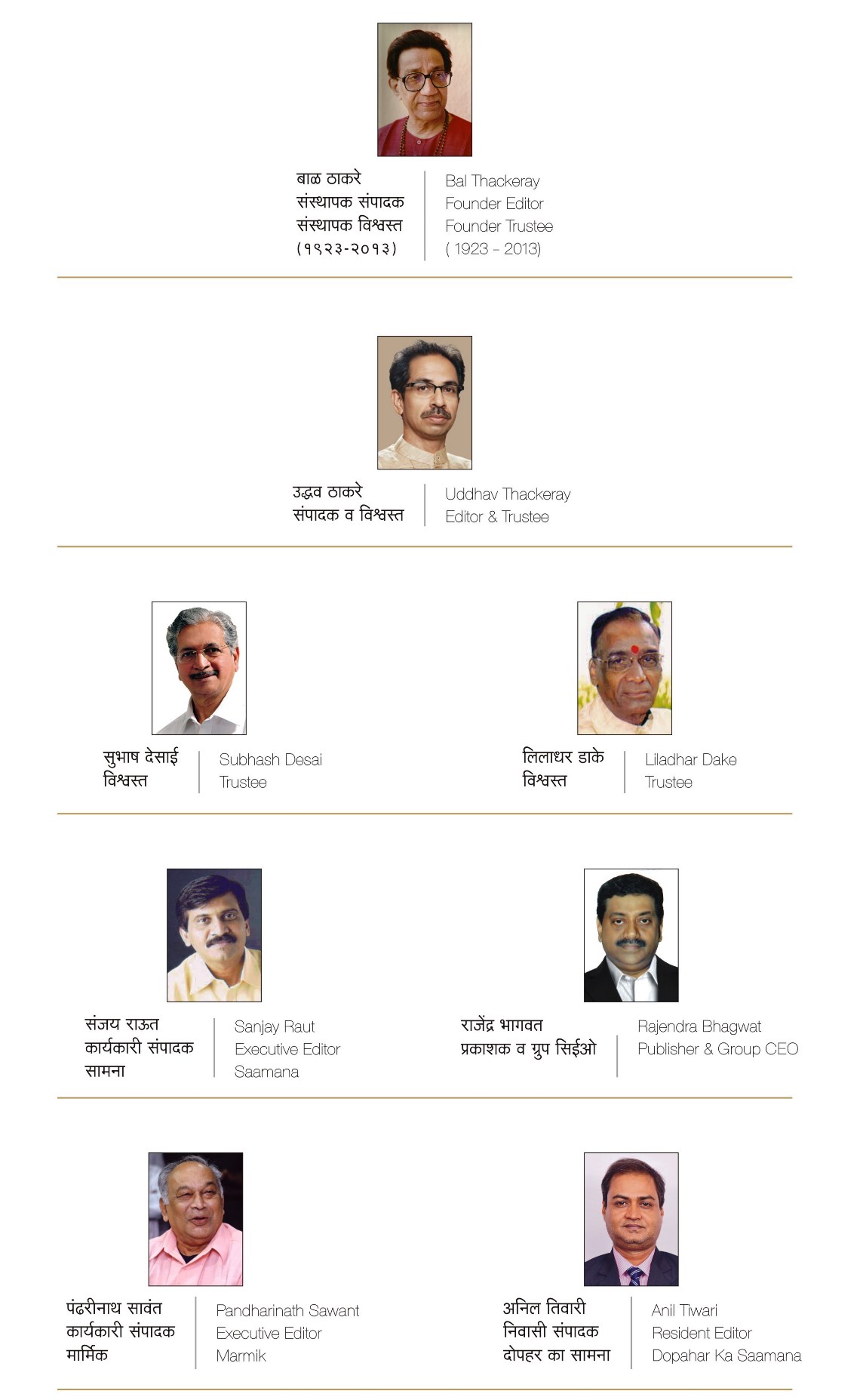 saamana-about-us-org-chart
