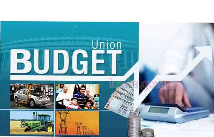 budget