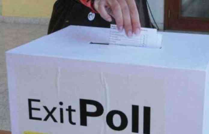 exit-poll