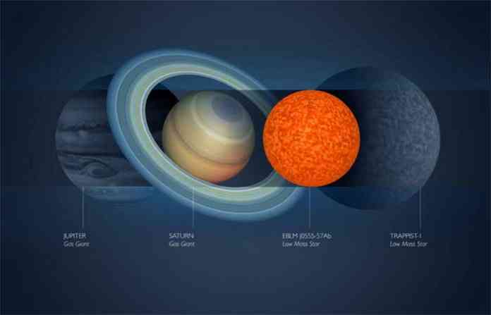 jupitor