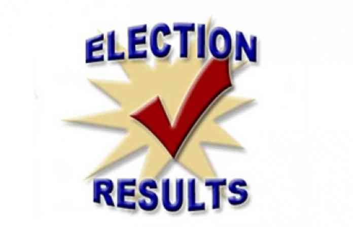 election-result