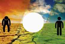 लेख – हवामानाचे चिंताजनक भविष्यमान