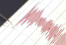 earthquake-measurement