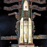 चांद्रयान-2 च्या यशस्वी प्रक्षेपणानंतर सर्व स्तरातून कौतुकाचा वर्षाव