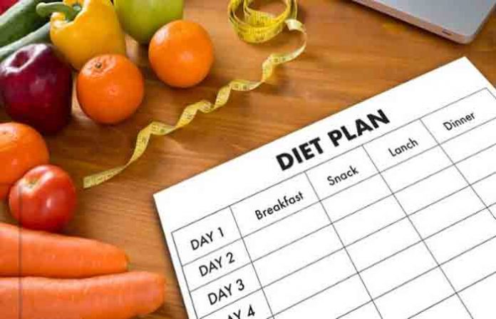 diet-plan-2