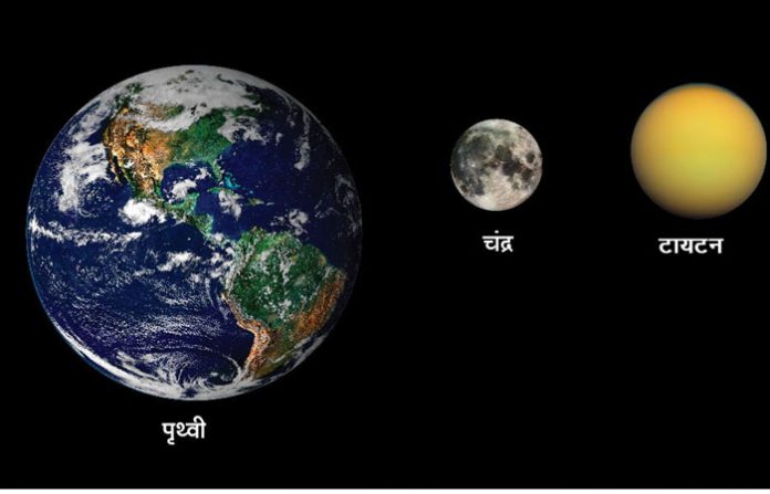 earth-moon-titan