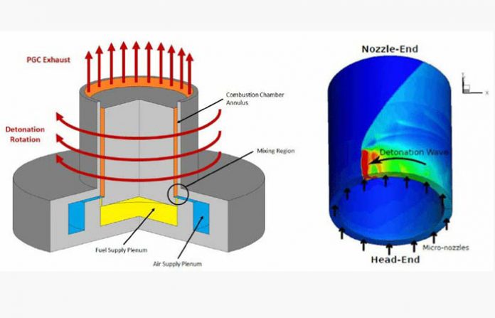rotating-detonation-engine-4