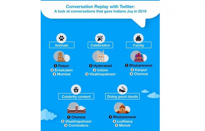 twitter-conversation-replay