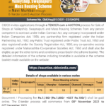 Press Ad for Shops – Valleyshilp, Swapnapurti and Mass Housing_16 x23 cm-1