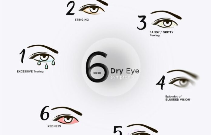 eyes8