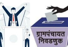 संगमेश्वर तालुक्यातील 88 ग्रामपंचायतींवर प्रशासक राज