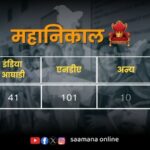 महानिकाल