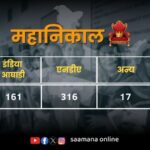 महानिकाल(2)