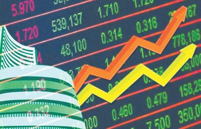 Share market