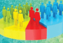 2027 मध्ये दोन टप्प्यांत होणार जनगणना