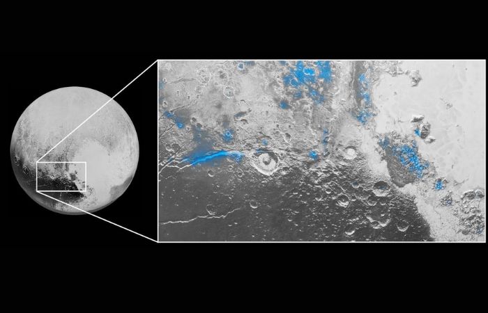 pluto