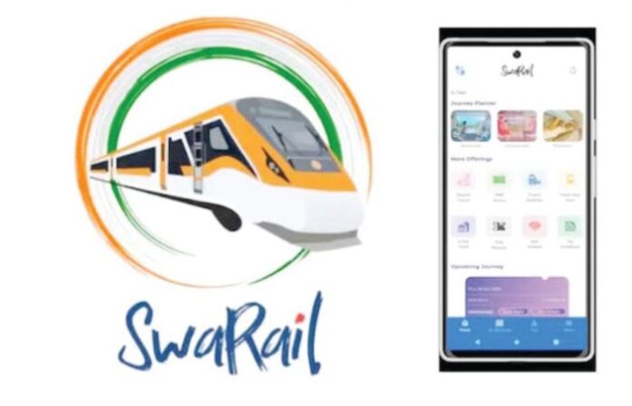 swarail app