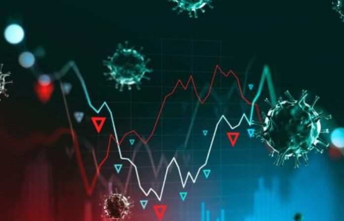 covid 19 affect share market