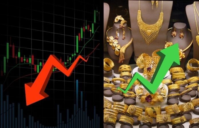 share market