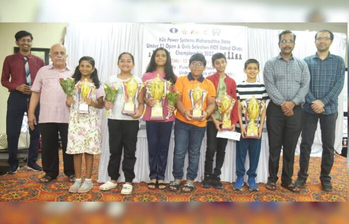 FIDE Rated Selection Chess Tournament