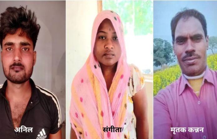 Uttar Pradesh