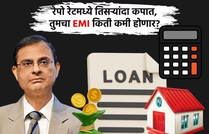 rbi repo rate