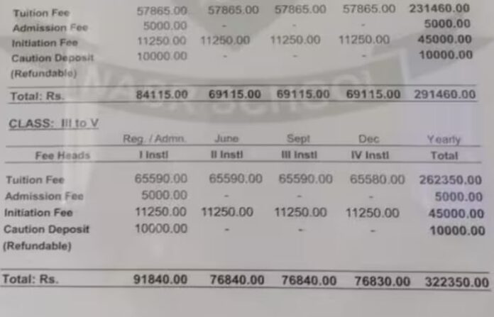school fee