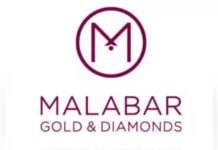 Malabar