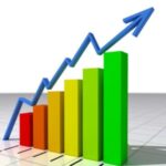 लेख – आर्थिक विकास : महाराष्ट्र आणि तामीळनाडू