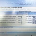 राहुल नार्वेकरांच्या बंगल्याच्या डागडुजीवर तब्बल 1 कोटी 4 लाखांची उधळपट्टी