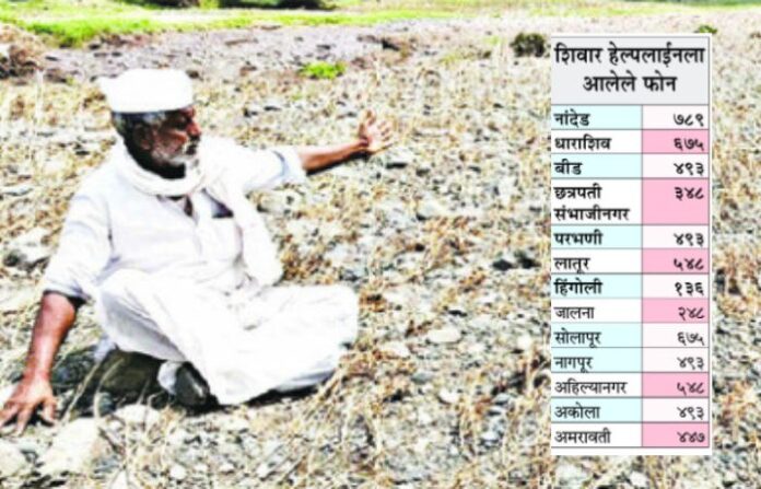 sambhajinagar news
