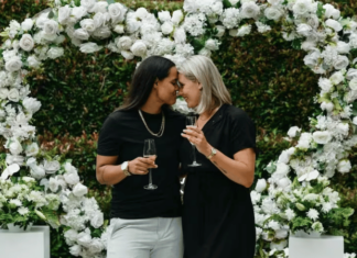 Photo – वर्ल्डकपची फायनल खेळलेल्या महिला खेळाडूनं गर्लफ्रेंडला केलं प्रपोज, साखरपुड्यातील रोमॅण्टिक फोटो व्हायरल