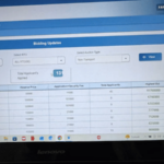 Haryana VIP number plate auction Online bidding process details and weekly auction results