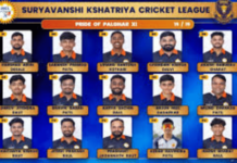 प्राईड ऑफ पालघर इलेव्हनचा निसटता विजय, सूर्यवंशी क्षत्रिय क्रिकेट लीग