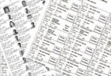 29 पालिकांसाठी 6 डिसेंबरला मतदार यादी, सुधारित वेळापत्रक