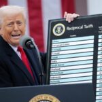 टॅरिफला विरोध करणारे मूर्ख! प्रत्येक अमेरिकन नागरिकाच्या खात्यात 2000 डॉलर टाकणार, ट्रम्प यांची घोषणा