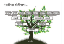 बोलीभाषेची समृद्धी – मिश्किल मालवणी