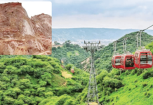 लेख – अरावलीचा नाश हा मृत्युदंडच!