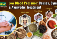 आरोग्य – आयुर्वेदाची पॅथॉलॉजी प्रयोगशाळा