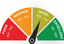 सिबिल स्कोर कमी झाला तर…