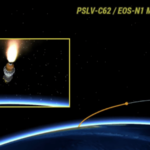 इस्रोच्या मोहिमेला मोठा धक्का; वर्षातील पहिले प्रक्षेपण अयशस्वी, रॉकेटने दिशा बदलली, उपग्रहांशी संपर्क तुटला