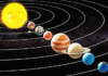 आभाळमाया – ग्रहांची ‘परेड’
