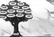 बोलीभाषेची समृद्धी- सामवेदी बोली