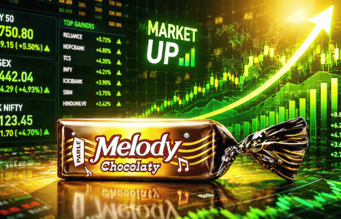 melody