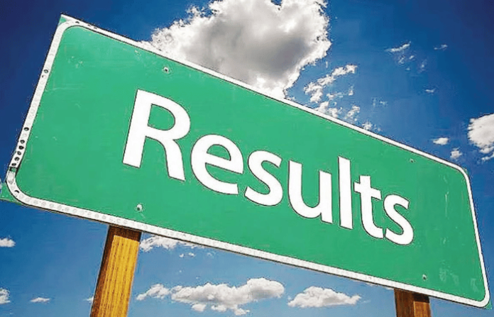 results