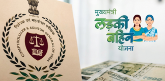 सामना अग्रलेख – State Capture