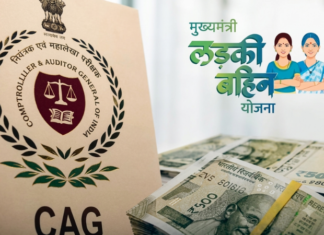 सामना अग्रलेख – State Capture