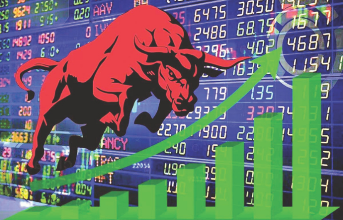 Stock Market